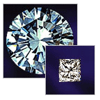 Princess Cut Canadian Diamonds